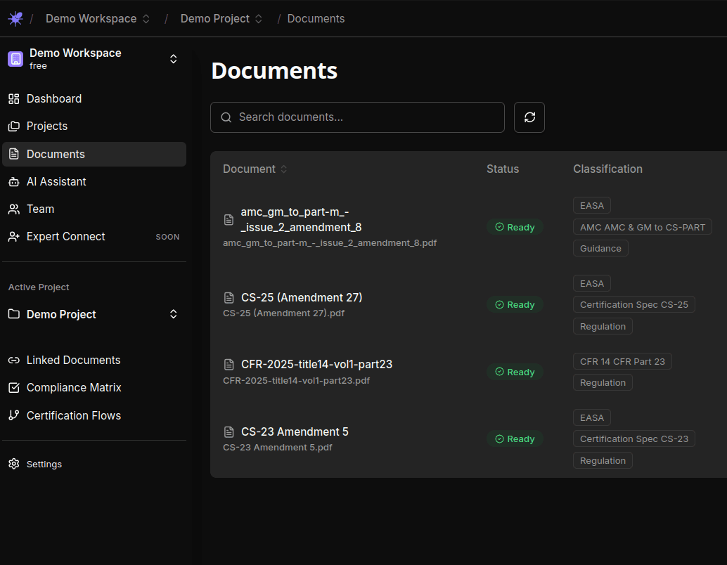Centralized Documentation