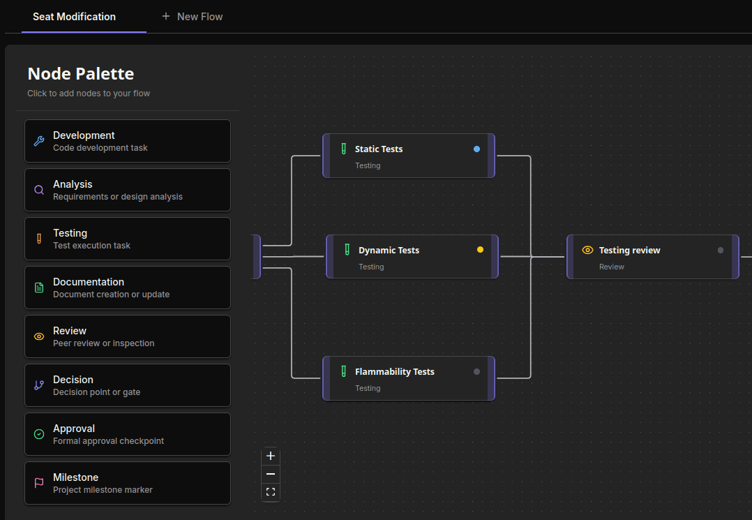 Track Workflows & Evidence
